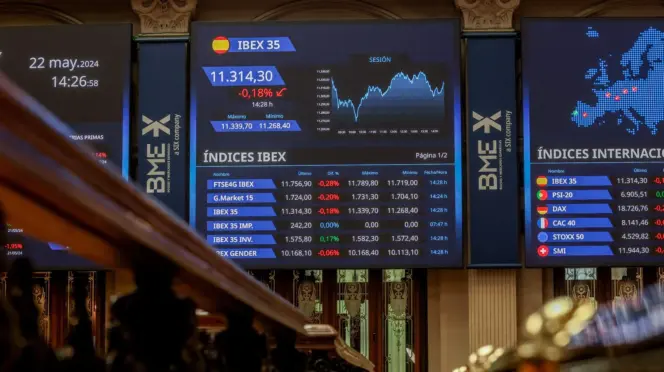 El capital privado mejora al IBEX35