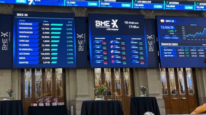 Panel de los mercados de la Bolsa de Madrid