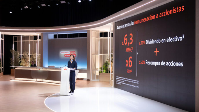 Ana Botín