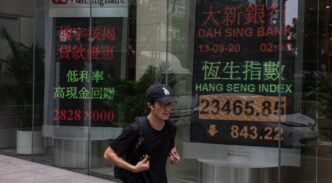 Imagen de cotización del índice :: South China Morning Post