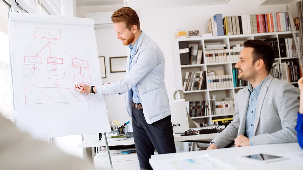 Formación empresarial