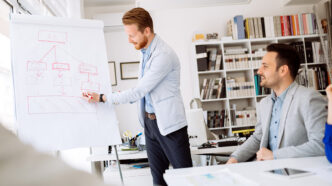 Formación empresarial