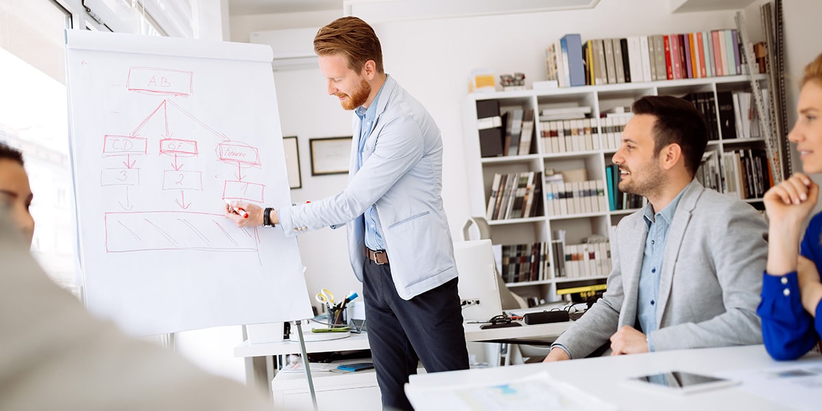 Formación empresarial