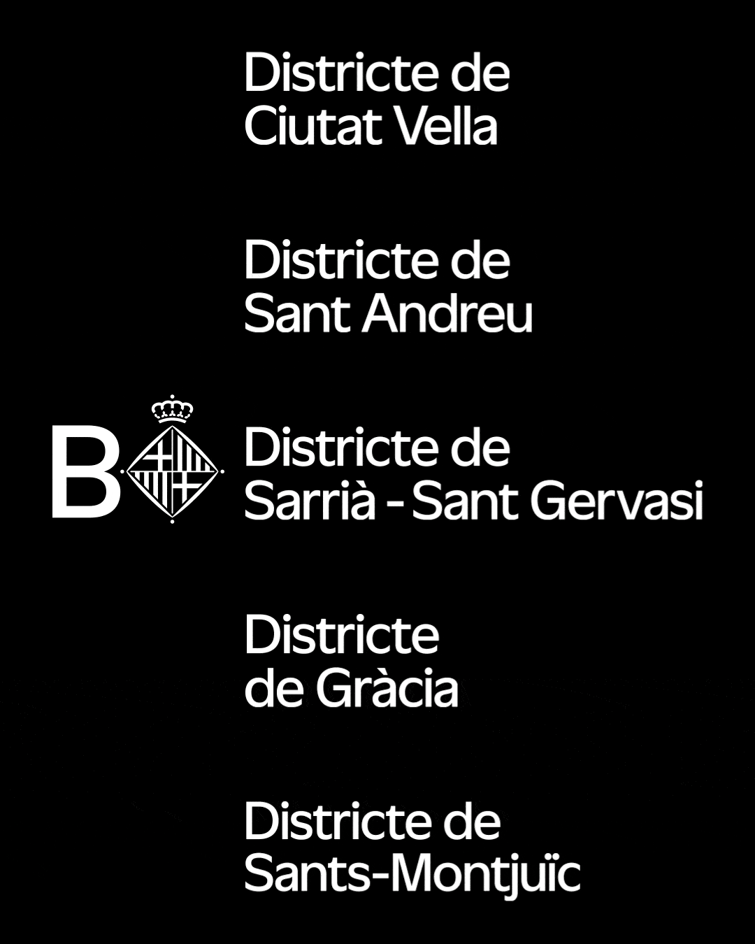 La nueva identidad del ayuntamiento de Barcelona en los diferentes distritos