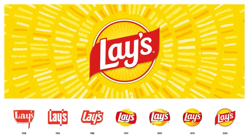 Evolución del logo