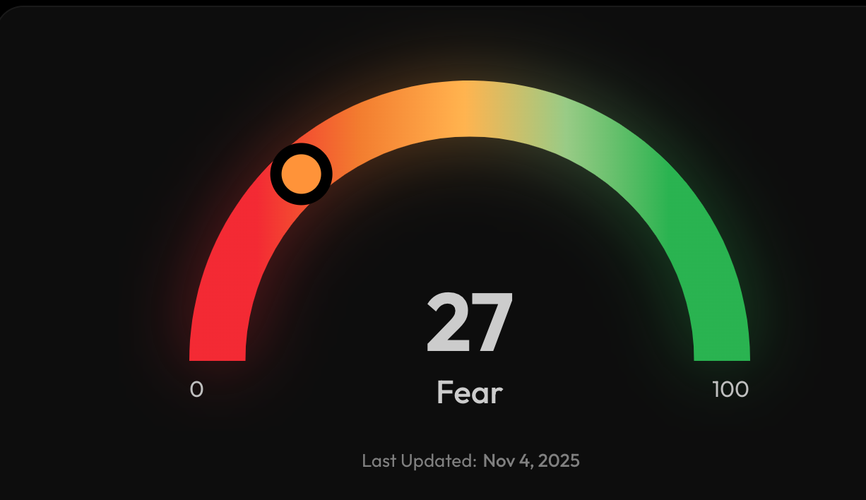sentimiento mercado cripto