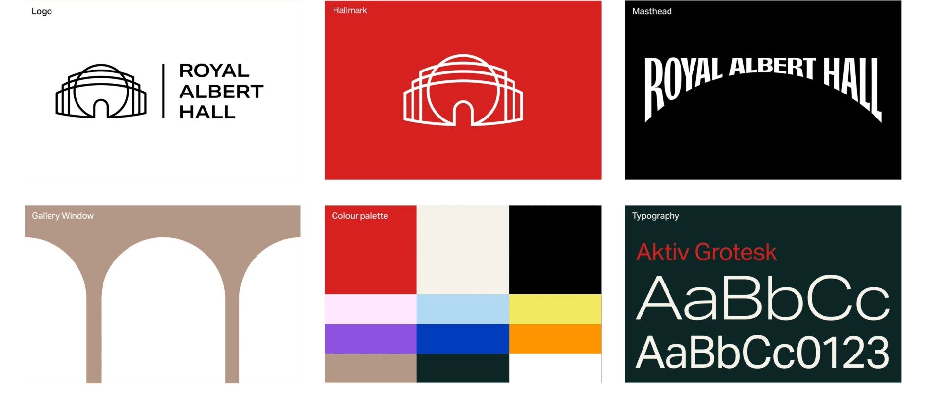 Masthead y tipografías